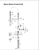 Blanco brusehoved til Master-S Semi - Stl-look