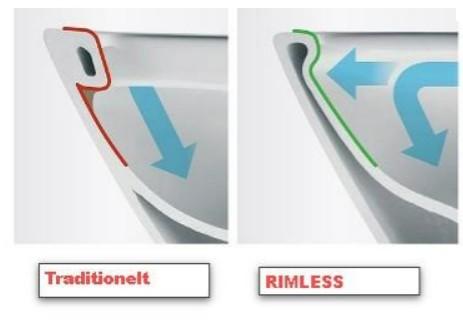 Duravit Me by Starck Compact toiletpakke inkl. sæde m/softclose, Wondergliss, cisterne og hvid betjening
